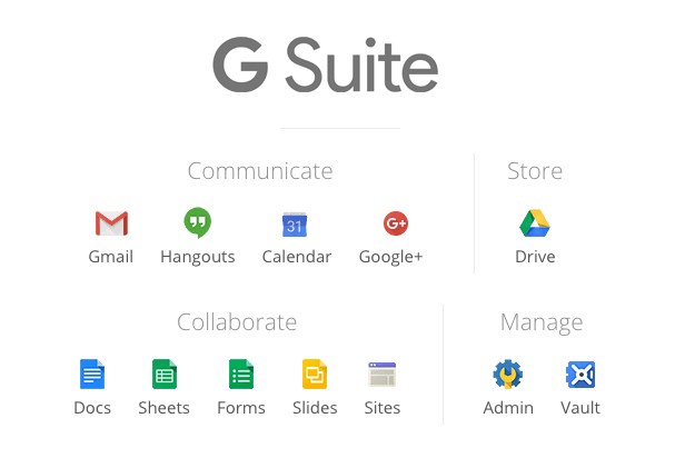 Tổng quan về Google Suite